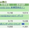 NISA - 19 Week 15 （53 週目 : +109,021 円 & +$83.46） 