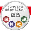 合格力育成テスト（難関・3回目）の結果！