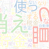 　Twitterキーワード[#給付金10万円使い道]　08/31_18:04から60分のつぶやき雲