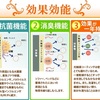 PALCCOATで消臭＆除菌②