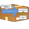 elasticsearch + kibanaでいい感じにモニタリングする