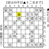 将棋局面｜花村元司 vs 大山康晴 1956-06-12 名人戦4局｜大山らしい好手　十五世名人の資格を得る