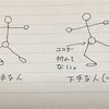 アレグロのプリエで股関節を折ってなかった件