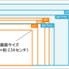 おすすめゲーミングモニター５選