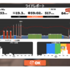 すっかりインドア派