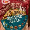 このサラダキットがお気に入りです