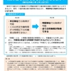 子の看護休暇・介護休暇が時間単位で取得できるようになります（令和３年１月１日施行）