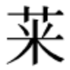 化学にまつわる漢字の小ネタ