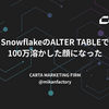 SnowflakeのALTER TABLEで100万溶かした顔になった
