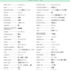 日本語訳あり英語の形容詞一覧 日常英会話での使い方も紹介 Speak ミシガン州ノバイの自宅英会話教室 日本語訳あり英語の形容詞一覧 日常英会話での使い方も紹介 Speak ミシガン州ノバイの自宅英会話教室