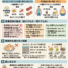 脂質異常症（高脂血症）の食事指導｜油を減らすだけでは不十分