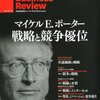 【11B103】HBR June 2011 ポーターの戦略論