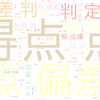 　Twitterキーワード[#RIDDLER]　01/17_20:01から60分のつぶやき雲