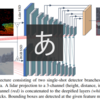 Seeing Through Fog Without Seeing Fog: Deep Sensor Fusion in the Absence of Labeled Training Data (2019)