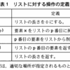 平成17年度春期ソフトウェア開発午後問5