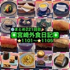 【🌐まとめ221回目🎉】🚩宮崎外食日記‼️⭐️1101〜⭐️1105❇️「La Fortuna」❇️「Sugar Garden」❇️「Gesundheit」❇️「鮨と魚肴ゆう心」❇️「焼き菓子工房 Smile to you」