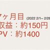 ブログ7ヶ月目の収益とアクセス数！減収続きでセミリタイアFIREへの足しにもならない模様