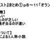 【ツイキャス】カミュ『ペスト』要約(～ペスト宣言まで）