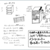 新＊脱・ご苦労さん「収納」の巻part.2