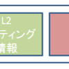 TCAM(Ternary Content Addressable Memory)