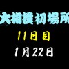 初場所11日目の８番と最高点の予想はこちら