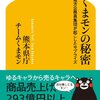 くまもんの秘密