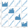 【Python】scikit-learnで欠損値を補完したい。