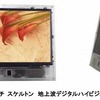 18,700円の地デジ対応テレビ