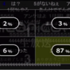 ニコニコ動画がオワコンになった時のために、ビリビリ動画を使ってみた。