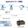 Sigfoxのセキュリティについて調べてみた