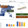 弁輪形成リング市場の規模、シェア、成長、2030年までの予測による分析 | UnivDatos 市場洞察