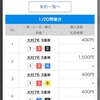 1月20日　海の王者決定戦　大村競艇　その7