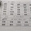 小3、週3回6時間授業