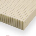 Top Mattress Reviews