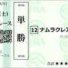 2024年　京都牝馬ステークス、ダイヤモンドステークス　予想