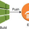 CodeBuildでサーバレスバッチ環境を運用する