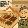 海老屋總本舗が破産　創業明治2年の老舗佃煮店が営業停止へ