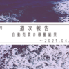 【週報:105週目】運用開始から２年が経過(2021.04.16現在)