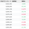 ＦＲＢバランスシート最新