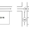 土地の評価（路線価）を利用した節税対策！