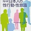 日本人は昔からセックスレス