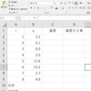 心理学統計法１　第８回　（３）