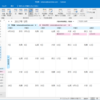 Outlook 2016 for Macコーナーにケリ付けたけど