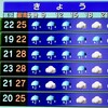 「佐久の季節便り」、お零れの雨・３ミリ、佐久地方に久しぶりのお湿りが…。