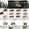 日産ヘリテージ・コレクション