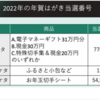 第一交通産業（9035）より9月権利の選んでいた優待品が届きました☺