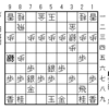 升田将棋問題集20221010