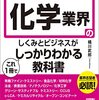 UBE（4208）は割安？競合比較と投資シナリオ整理