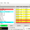 5Z4/G3AB ケニア 17m FT8で交信