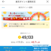 楽天ポイント運用2025年6月